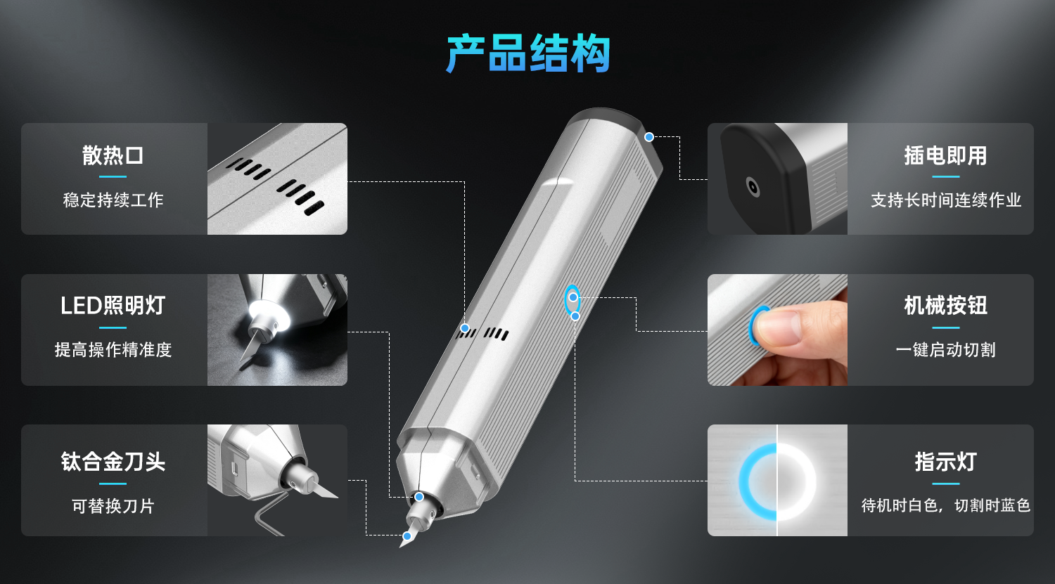 产品结构